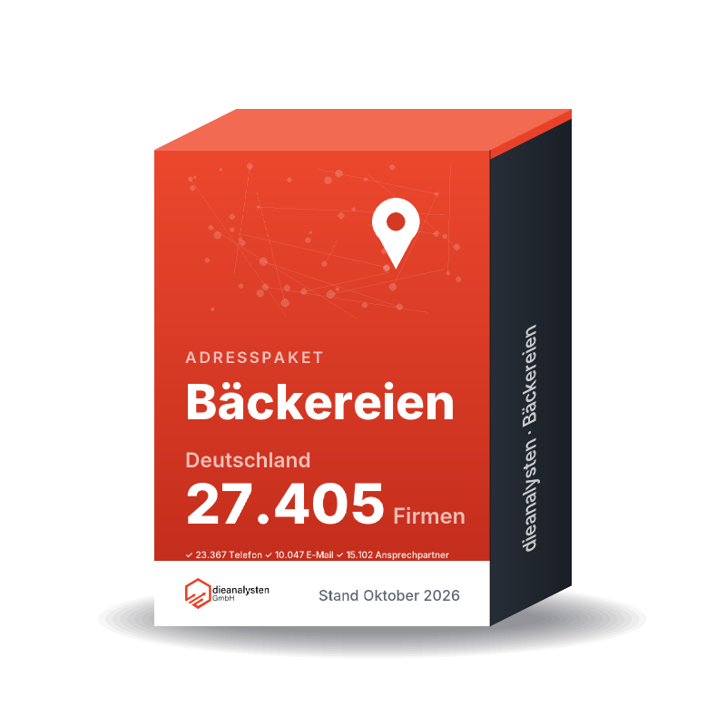 Produktschachtel Adresspaket Bäckereien