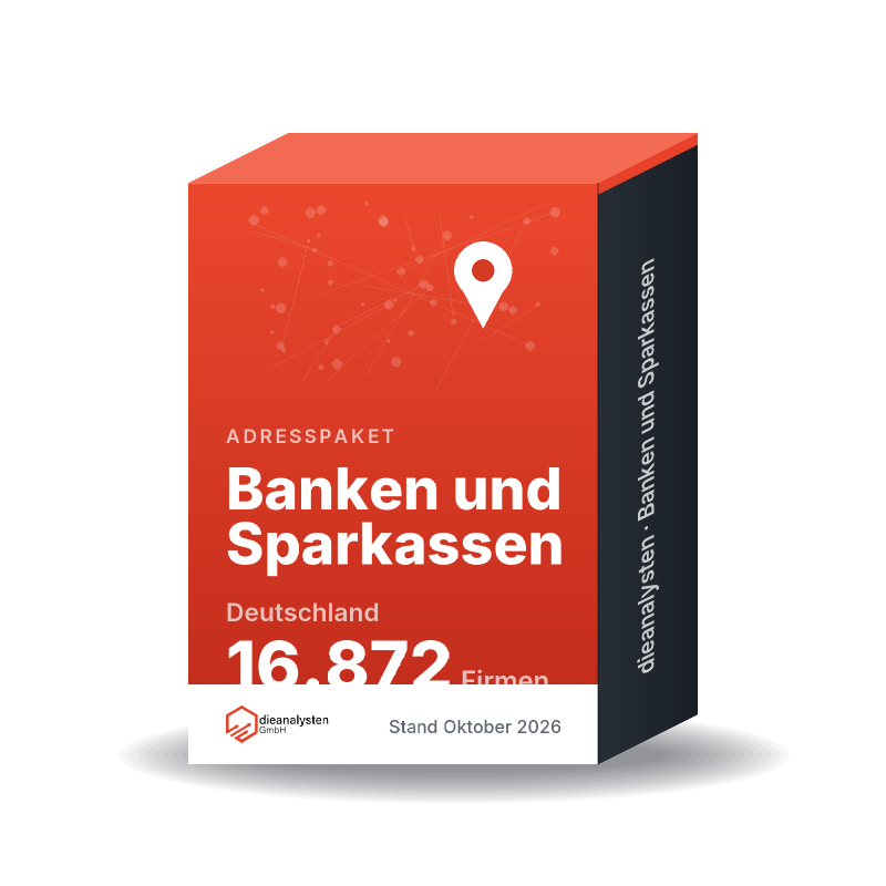 Produktschachtel Adresspaket Banken und Sparkassen