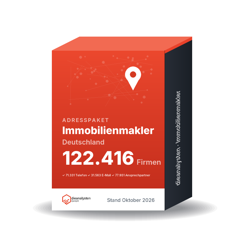 Produktschachtel Adresspaket Immobilienmakler